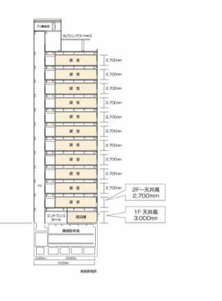 南面断面図